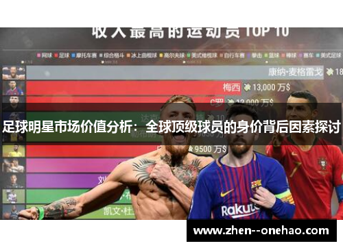 足球明星市场价值分析：全球顶级球员的身价背后因素探讨