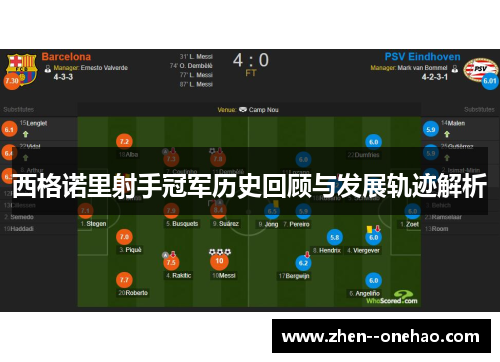 西格诺里射手冠军历史回顾与发展轨迹解析