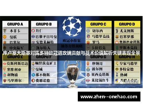 库卢塞夫斯基对阵多特欧冠进攻端贡献与战术价值解析关键表现全景