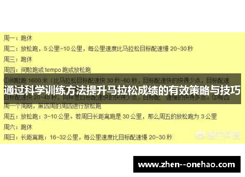 通过科学训练方法提升马拉松成绩的有效策略与技巧
